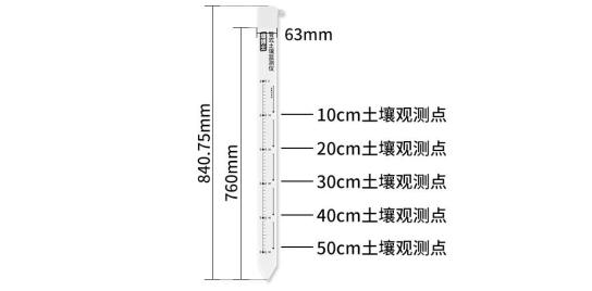 管式土壤墑情監(jiān)測(cè)儀