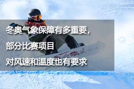 冬奧氣象保障有多重要，部分比賽項(xiàng)目對(duì)風(fēng)速和溫度也有要求